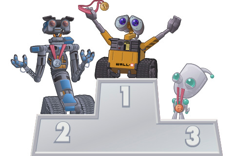 Top 3 Cute Robots on Podium