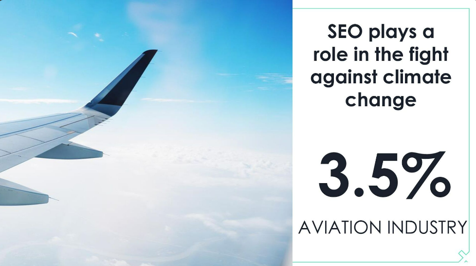The aviation industry is responsible for 3.5% of the world's carbon emissions