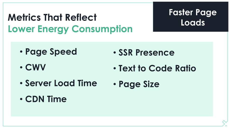 sustainability in SEO: metrics for faster page loads